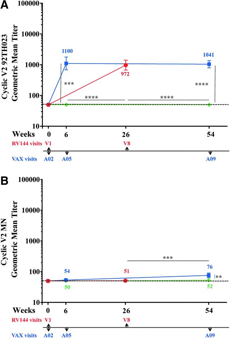 https://cdn.ncbi.nlm.nih.gov/pmc/blobs/c748/5439458/278c83268b84/fig-5.jpg
