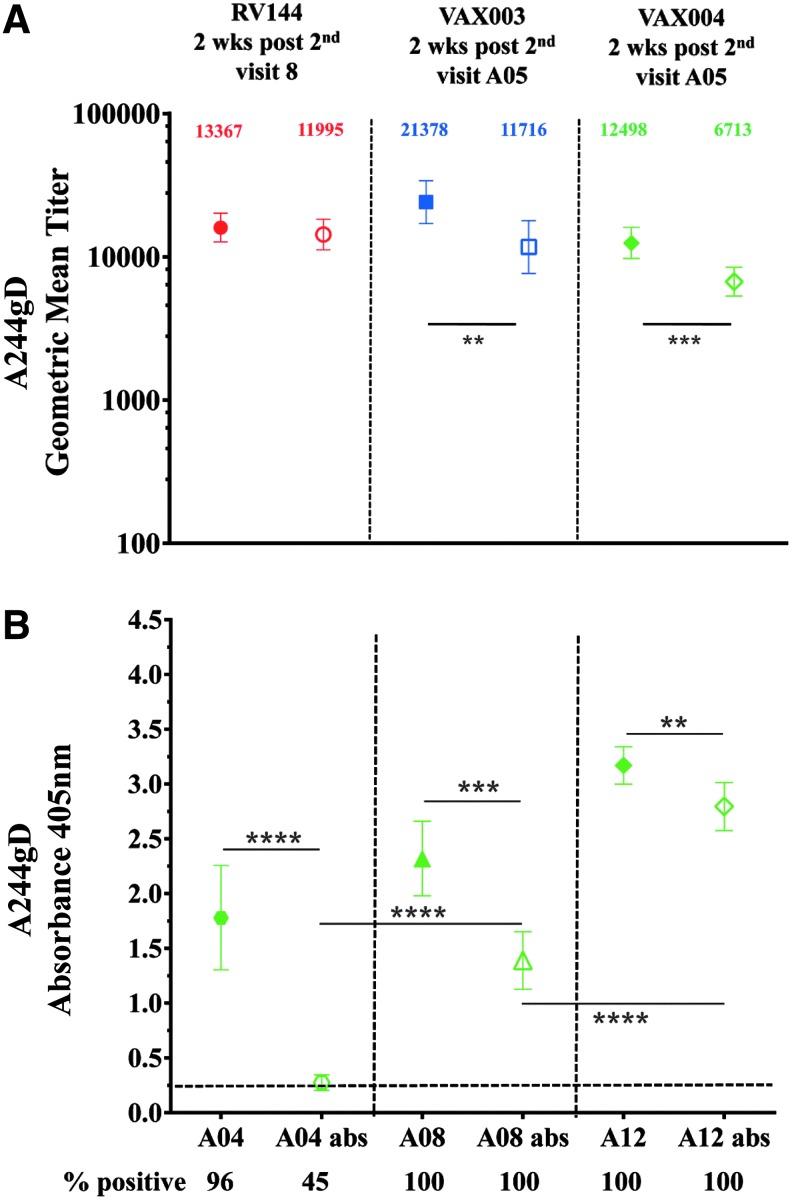 https://cdn.ncbi.nlm.nih.gov/pmc/blobs/c748/5439458/3dae103a7f69/fig-3.jpg