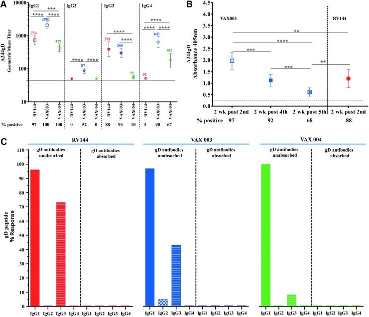https://cdn.ncbi.nlm.nih.gov/pmc/blobs/c748/5439458/6896286ab58d/fig-6.jpg