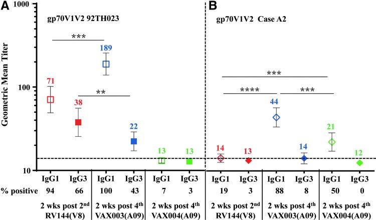 https://cdn.ncbi.nlm.nih.gov/pmc/blobs/c748/5439458/7447395aa345/fig-7.jpg