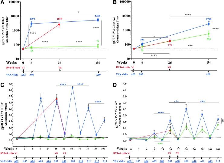 https://cdn.ncbi.nlm.nih.gov/pmc/blobs/c748/5439458/9c2692231bdd/fig-4.jpg