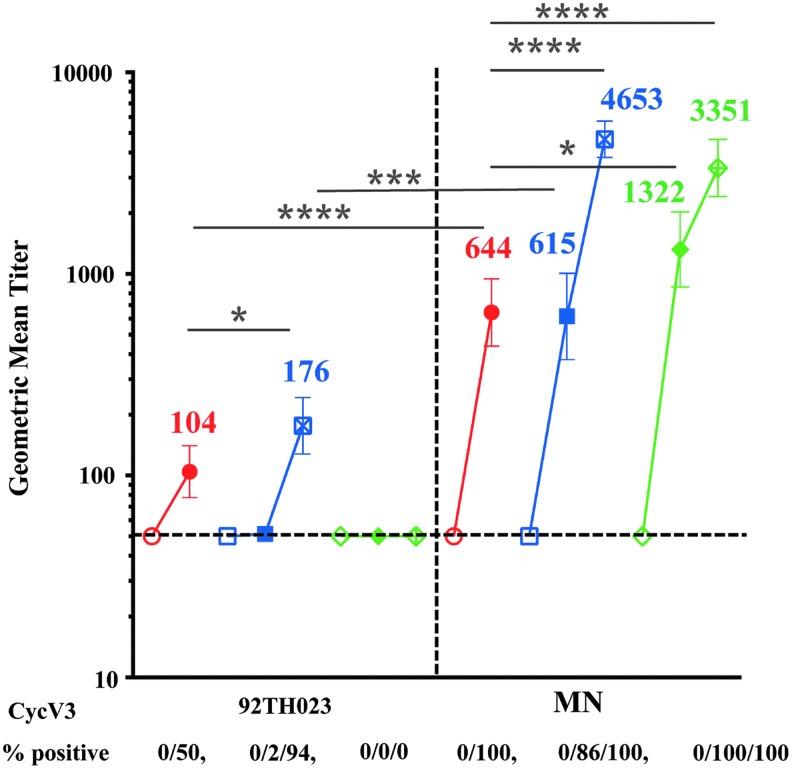 https://cdn.ncbi.nlm.nih.gov/pmc/blobs/c748/5439458/d13b2797710c/fig-8.jpg