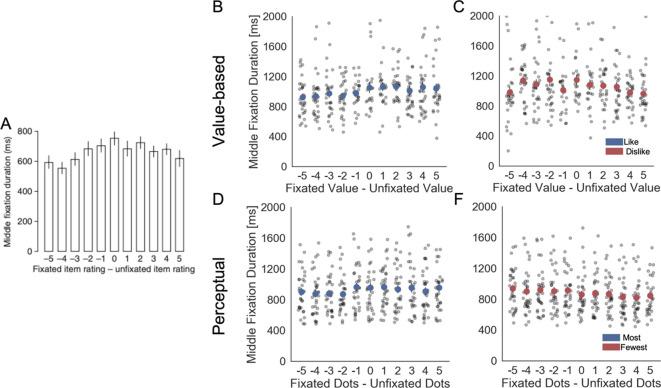 https://cdn.ncbi.nlm.nih.gov/pmc/blobs/c748/7723413/121a6d00bf5e/elife-60705-app3-fig4.jpg