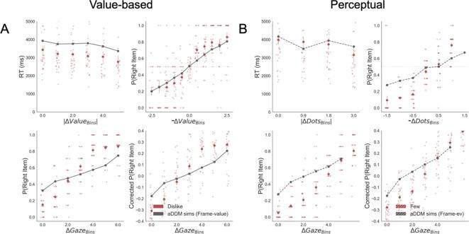 https://cdn.ncbi.nlm.nih.gov/pmc/blobs/c748/7723413/965f56f58720/elife-60705-app7-fig2.jpg