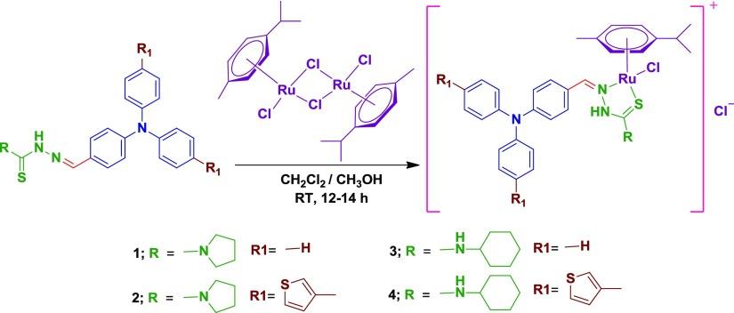 https://cdn.ncbi.nlm.nih.gov/pmc/blobs/c74a/6682138/a235ca167e5f/ao-2019-01022r_0010.jpg