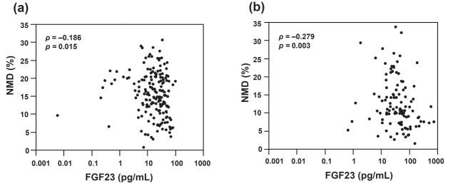 https://cdn.ncbi.nlm.nih.gov/pmc/blobs/c74c/10703563/5d3211c50d5d/30_64000_2.jpg