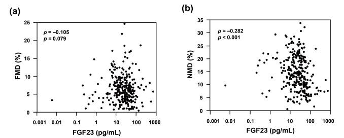 https://cdn.ncbi.nlm.nih.gov/pmc/blobs/c74c/10703563/7c1fe6892c65/30_64000_1.jpg