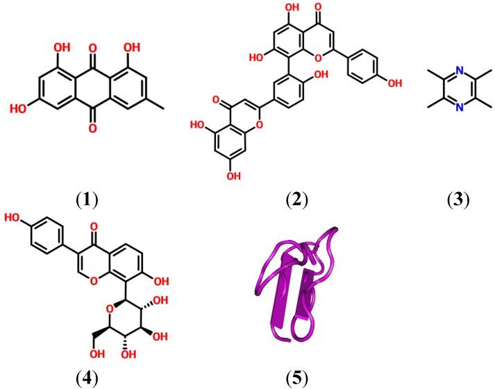 https://cdn.ncbi.nlm.nih.gov/pmc/blobs/c74f/3817725/9495f1e526bf/pharmaceuticals-06-00650-g001.jpg