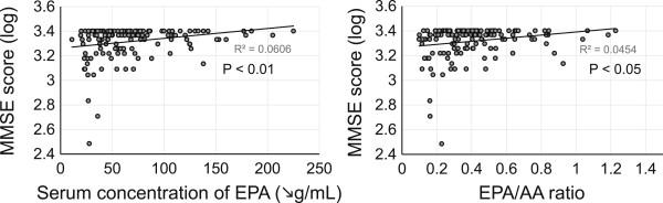 https://cdn.ncbi.nlm.nih.gov/pmc/blobs/c758/4391466/554b917e8608/12937_2014_878_Fig2_HTML.jpg