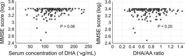 https://cdn.ncbi.nlm.nih.gov/pmc/blobs/c758/4391466/7b752b85806f/12937_2014_878_Fig3_HTML.jpg