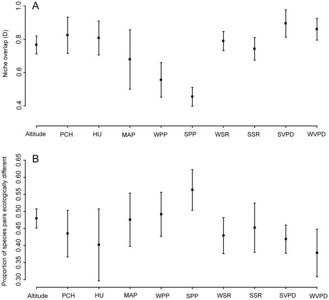 https://cdn.ncbi.nlm.nih.gov/pmc/blobs/c75a/3866268/6fad8c4b31e5/pone.0083087.g002.jpg