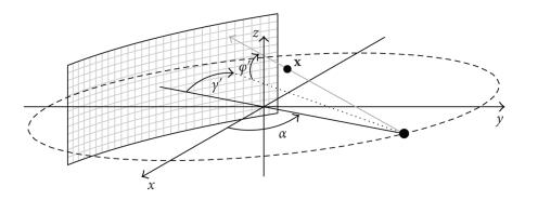 https://cdn.ncbi.nlm.nih.gov/pmc/blobs/c75c/2817390/06d75811d961/IJBI2009-108028.001.jpg