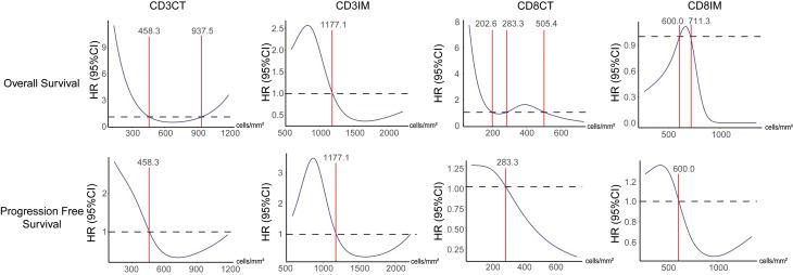 https://cdn.ncbi.nlm.nih.gov/pmc/blobs/c75e/12247202/cde9737b09ea/12876_2025_4055_Fig4_HTML.jpg