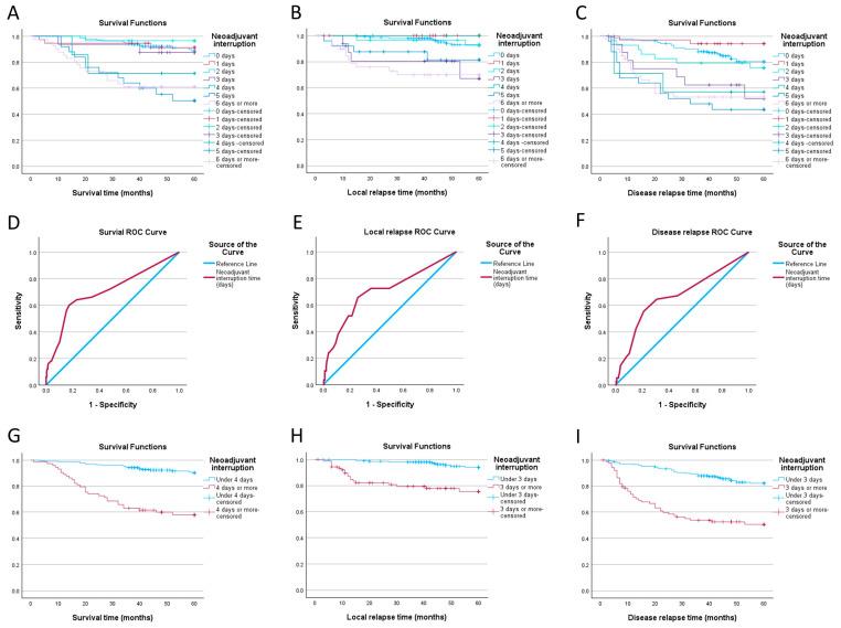 https://cdn.ncbi.nlm.nih.gov/pmc/blobs/c75f/10971105/86fb9bac6bfa/jpm-14-00266-g003.jpg