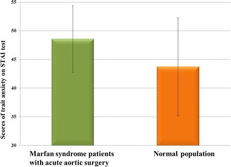 https://cdn.ncbi.nlm.nih.gov/pmc/blobs/c765/5512884/12745dbda4ee/12888_2017_1417_Fig1_HTML.jpg