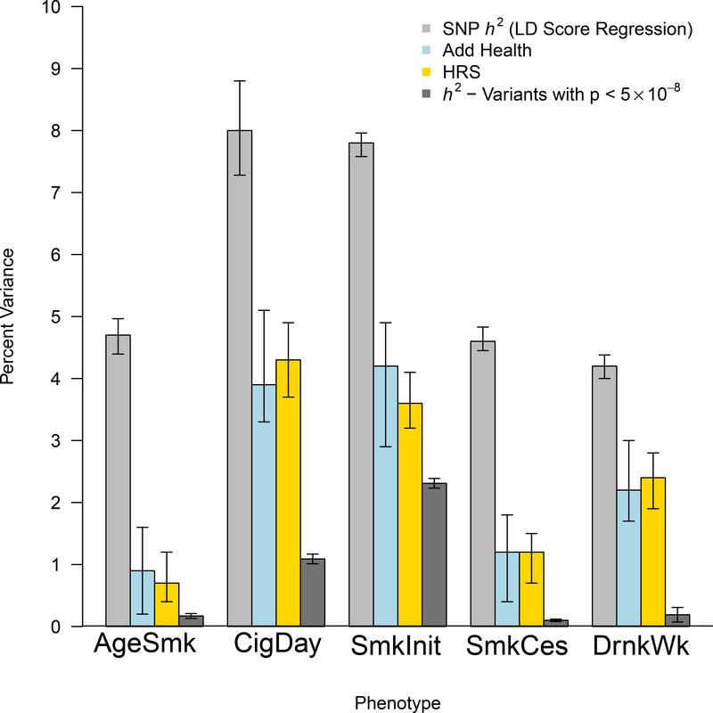 https://cdn.ncbi.nlm.nih.gov/pmc/blobs/c767/6358542/a01c2f5fcfdc/nihms-1511852-f0003.jpg