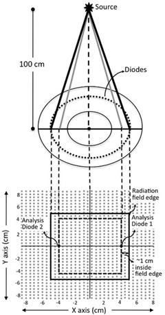 https://cdn.ncbi.nlm.nih.gov/pmc/blobs/c76d/5875521/38a6a153ea8d/ACM2-15-212-g002.jpg