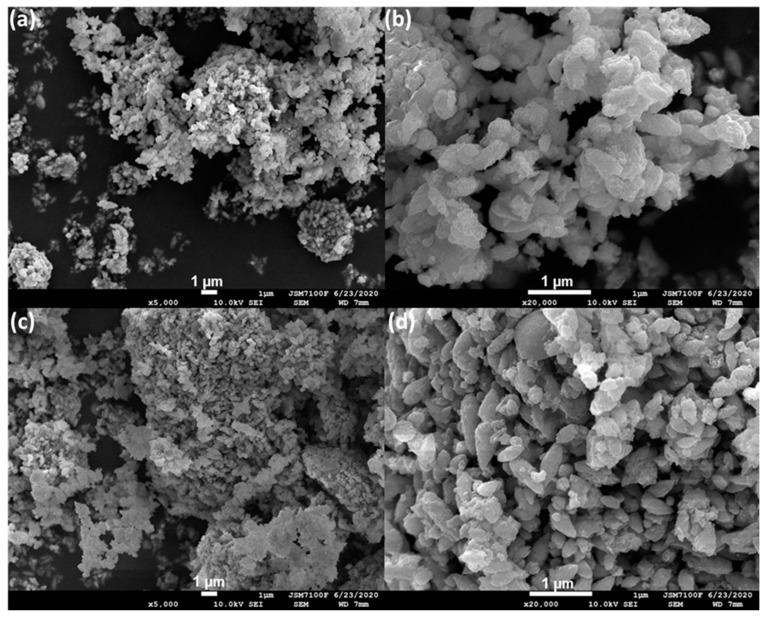 https://cdn.ncbi.nlm.nih.gov/pmc/blobs/c771/7663376/4b45f144f9f9/materials-13-04916-g003.jpg
