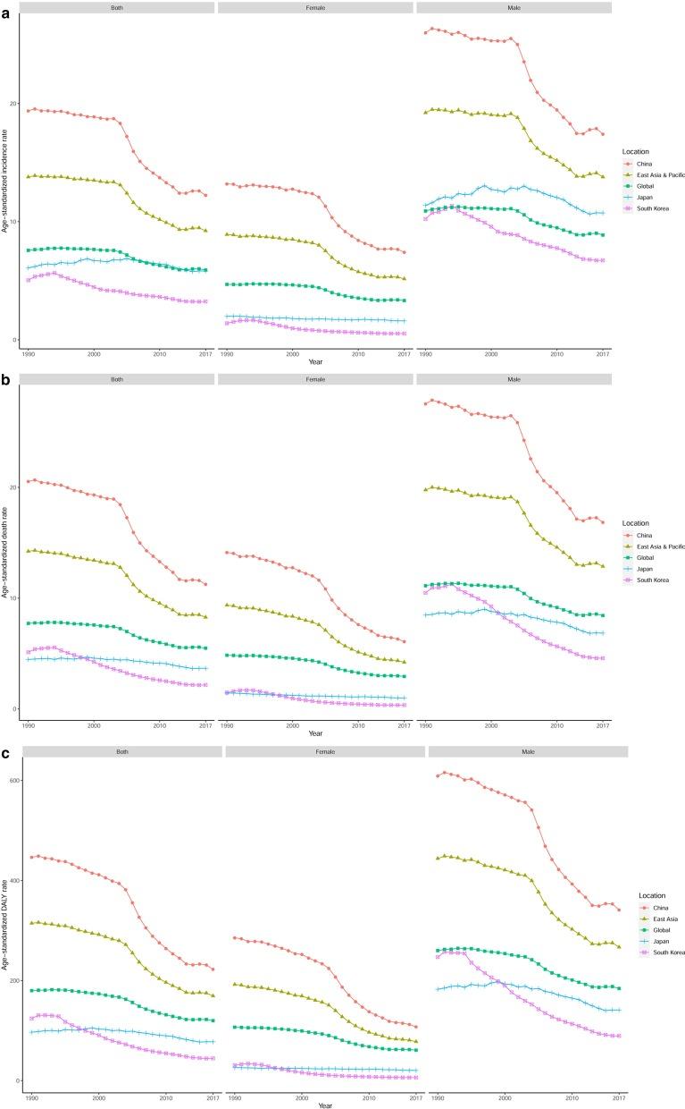 https://cdn.ncbi.nlm.nih.gov/pmc/blobs/c774/7607864/f6635201f88c/13045_2020_981_Fig1_HTML.jpg