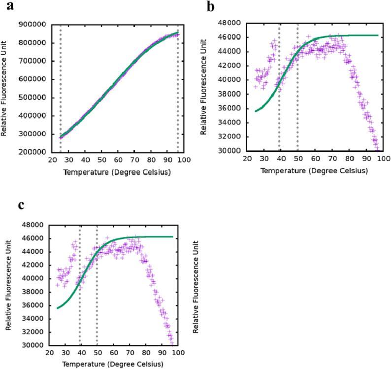 https://cdn.ncbi.nlm.nih.gov/pmc/blobs/c779/10937238/f1bfa38821a3/gr3.jpg