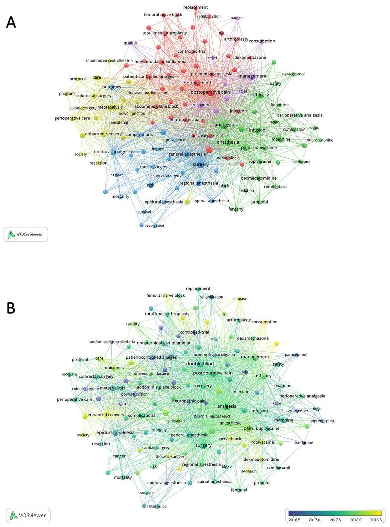 https://cdn.ncbi.nlm.nih.gov/pmc/blobs/c782/10591619/ee84fd700471/JPR-16-3491-g0004.jpg