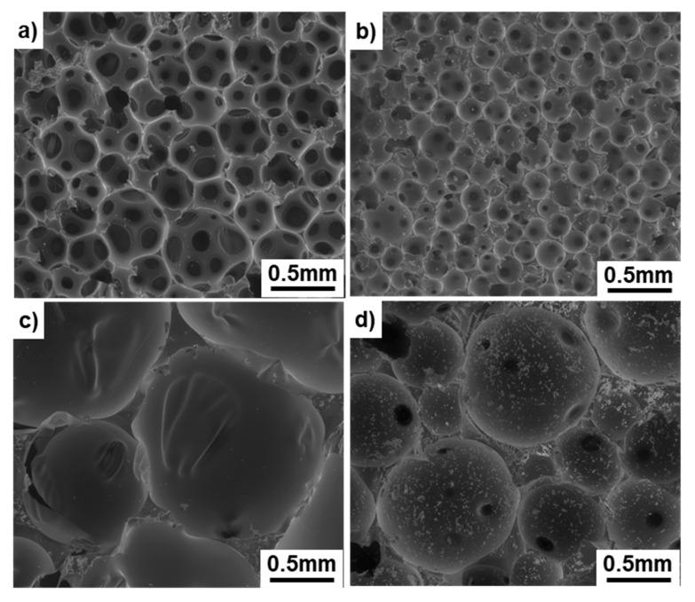https://cdn.ncbi.nlm.nih.gov/pmc/blobs/c782/7663295/2e861c547ef6/materials-13-04836-g002.jpg