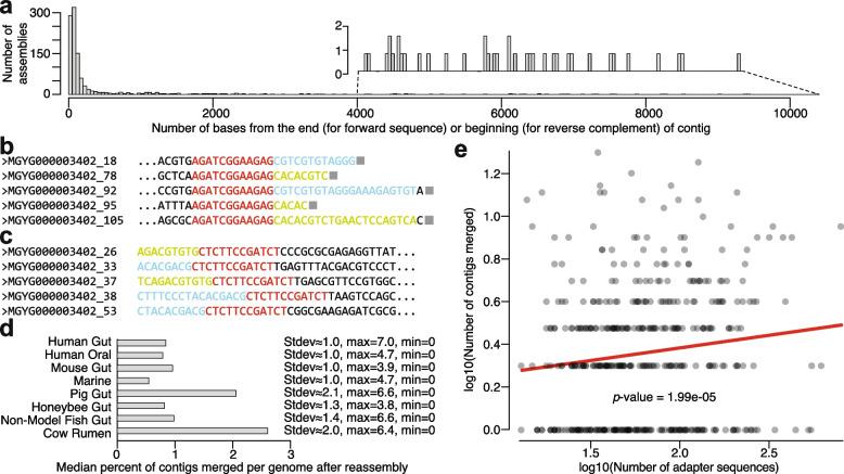https://cdn.ncbi.nlm.nih.gov/pmc/blobs/c784/11536531/f95bdcc6dc6c/12864_2024_10956_Fig2_HTML.jpg