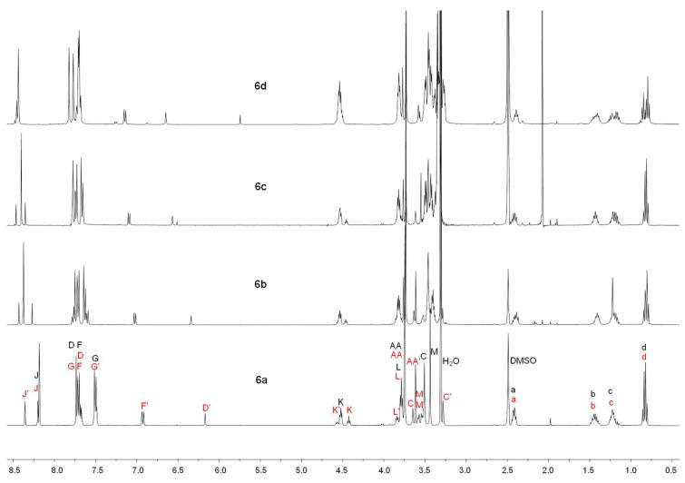 https://cdn.ncbi.nlm.nih.gov/pmc/blobs/c787/12030125/4f6b4823d41a/pharmaceuticals-18-00473-g003.jpg