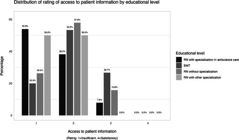 https://cdn.ncbi.nlm.nih.gov/pmc/blobs/c789/12124084/83d91c6b9535/12877_2025_5975_Fig3_HTML.jpg