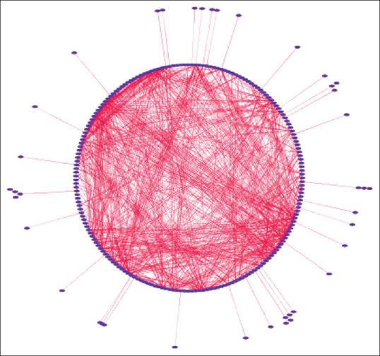 https://cdn.ncbi.nlm.nih.gov/pmc/blobs/c789/7597701/87dfe05be786/IJPsy-62-400-g002.jpg