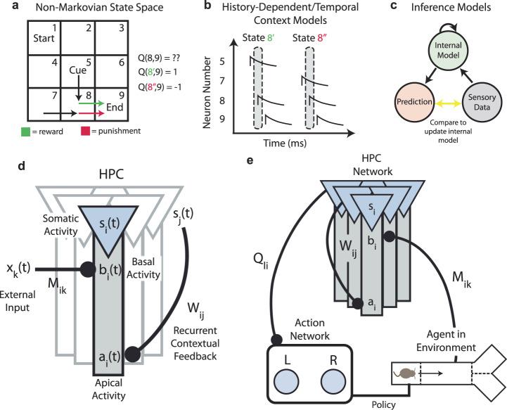 https://cdn.ncbi.nlm.nih.gov/pmc/blobs/c790/10806076/c5da7edd000b/41467_2024_44871_Fig1_HTML.jpg