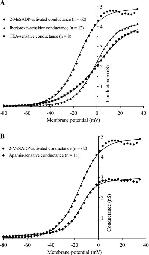 https://cdn.ncbi.nlm.nih.gov/pmc/blobs/c793/3289470/0f5ca51b10e1/z9k0031211910005.jpg