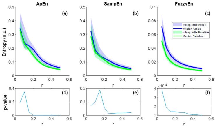 https://cdn.ncbi.nlm.nih.gov/pmc/blobs/c796/7515089/749d72934bdd/entropy-21-00605-g006.jpg