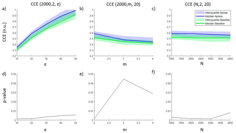 https://cdn.ncbi.nlm.nih.gov/pmc/blobs/c796/7515089/a20364d23fd3/entropy-21-00605-g002.jpg