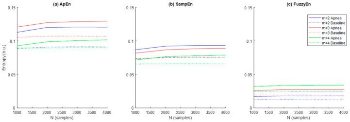 https://cdn.ncbi.nlm.nih.gov/pmc/blobs/c796/7515089/fa20d7a69012/entropy-21-00605-g005.jpg