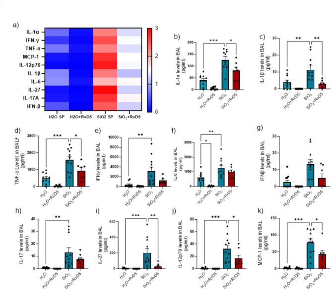https://cdn.ncbi.nlm.nih.gov/pmc/blobs/c797/11845501/3169d7f29d94/41598_2025_89700_Fig7_HTML.jpg