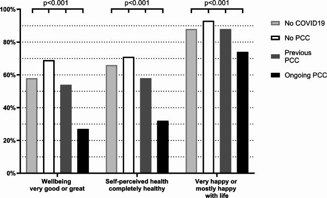 https://cdn.ncbi.nlm.nih.gov/pmc/blobs/c79a/11984280/063951f239b5/12889_2025_22522_Fig2_HTML.jpg
