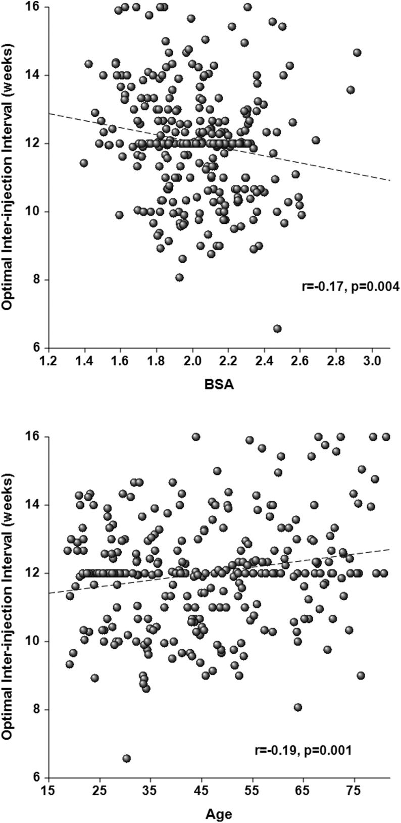 https://cdn.ncbi.nlm.nih.gov/pmc/blobs/c7a3/8346198/2786c76e9b4b/EC-21-0109fig2.jpg