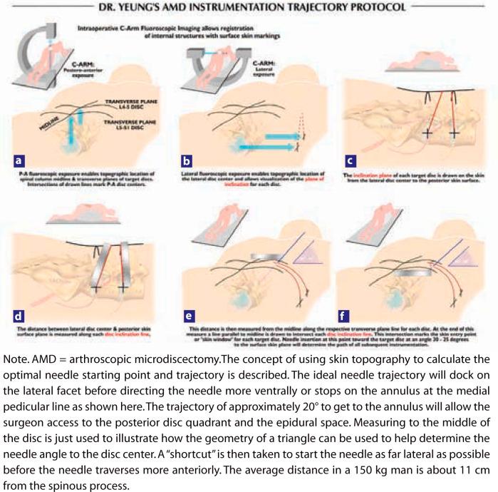 https://cdn.ncbi.nlm.nih.gov/pmc/blobs/c7a9/4365579/0b92850cd4fb/SAS-1-2006-0014-RR-g002.jpg