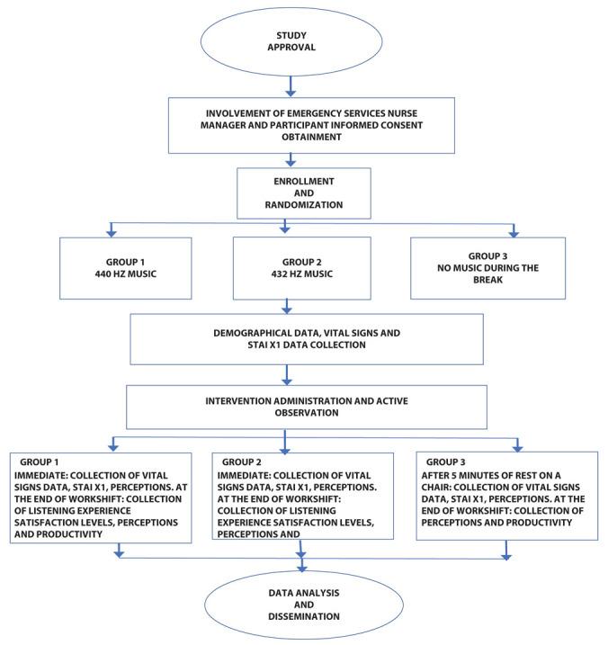 https://cdn.ncbi.nlm.nih.gov/pmc/blobs/c7ab/9534204/f1d9f45fc8c3/ACTA-93-149-g001.jpg