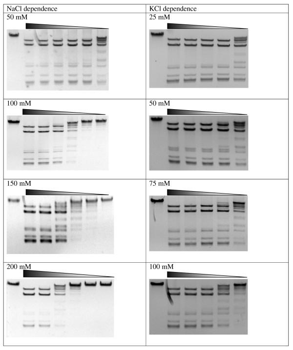 https://cdn.ncbi.nlm.nih.gov/pmc/blobs/c7ae/3039593/499d4095b2b2/1471-2148-11-35-4.jpg
