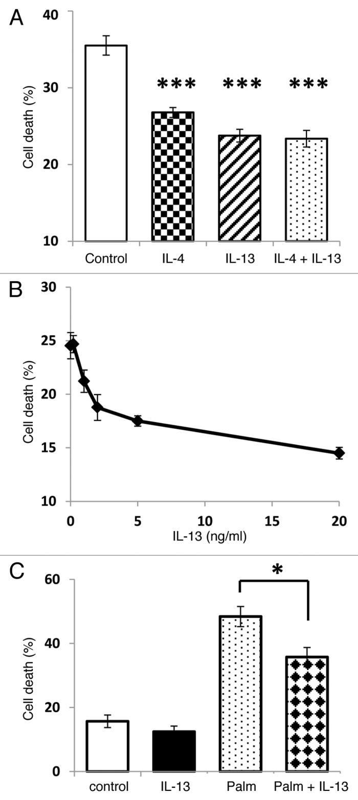 https://cdn.ncbi.nlm.nih.gov/pmc/blobs/c7b0/4204019/3d40578de6f7/isl-5-95-g2.jpg