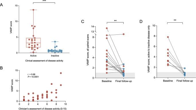 https://cdn.ncbi.nlm.nih.gov/pmc/blobs/c7b2/11345444/ad13e112384b/41467_2024_51613_Fig6_HTML.jpg