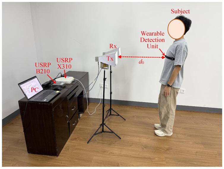 https://cdn.ncbi.nlm.nih.gov/pmc/blobs/c7b8/12196612/3ed47d24ec29/sensors-25-03766-g008.jpg