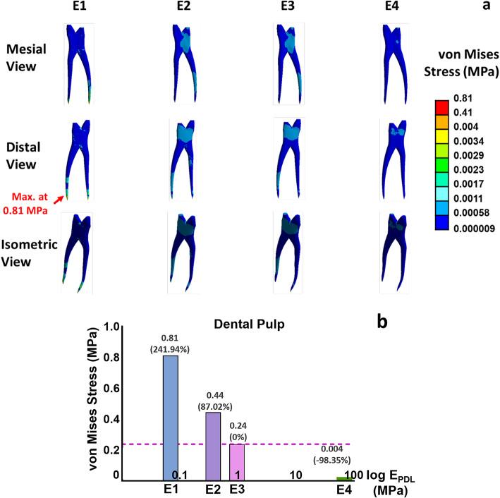 https://cdn.ncbi.nlm.nih.gov/pmc/blobs/c7b9/11718098/0c33492fe2e3/41598_2025_85578_Fig8_HTML.jpg