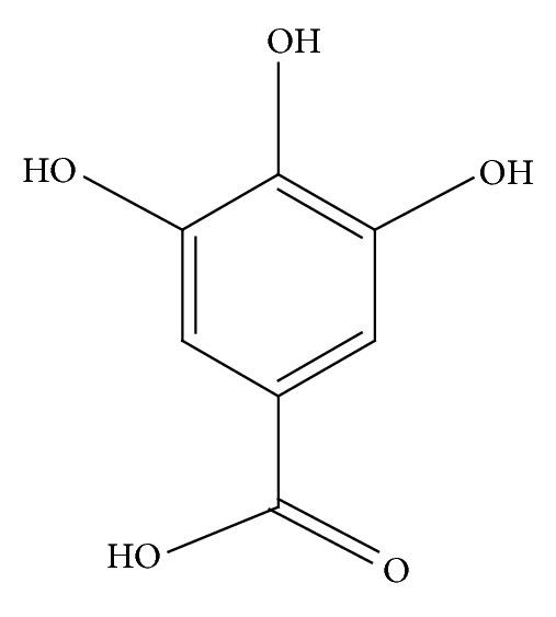 https://cdn.ncbi.nlm.nih.gov/pmc/blobs/c7bb/3771270/6418ebef230a/BMRI2013-953079.sch.001.jpg