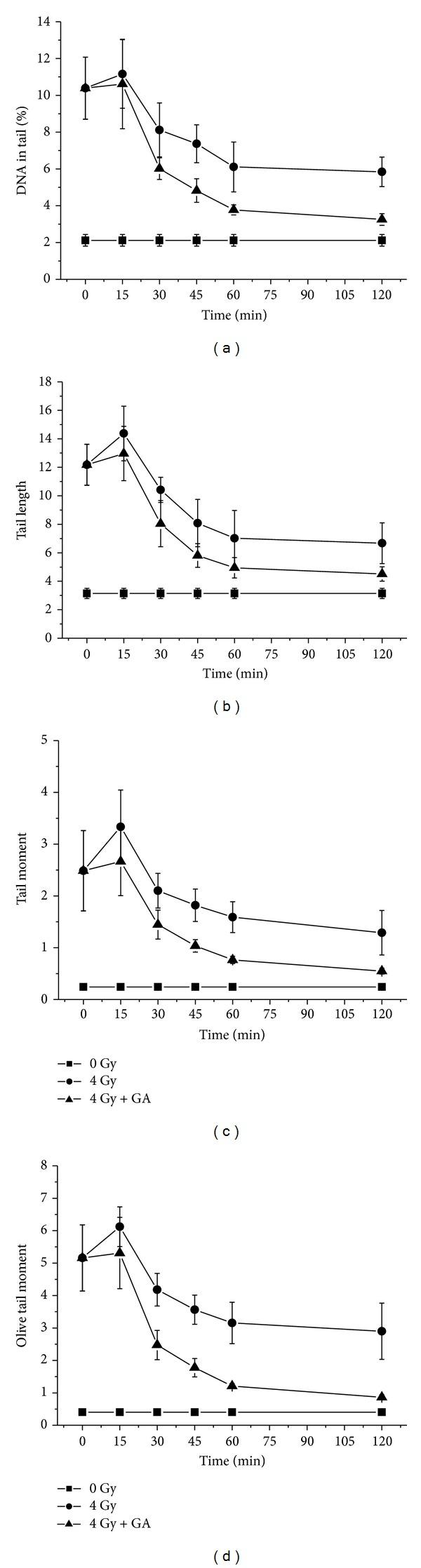 https://cdn.ncbi.nlm.nih.gov/pmc/blobs/c7bb/3771270/774e3e270950/BMRI2013-953079.004.jpg