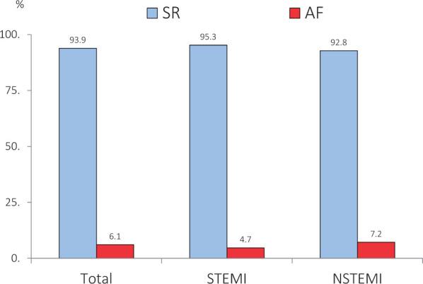 https://cdn.ncbi.nlm.nih.gov/pmc/blobs/c7c1/9155223/425f5eb9f82a/suac020f1.jpg
