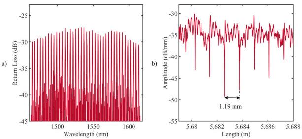 https://cdn.ncbi.nlm.nih.gov/pmc/blobs/c7c2/7697476/480b16fb192b/sensors-20-06496-g001.jpg