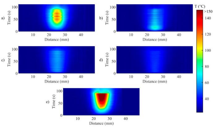 https://cdn.ncbi.nlm.nih.gov/pmc/blobs/c7c2/7697476/bab533c2475f/sensors-20-06496-g006.jpg